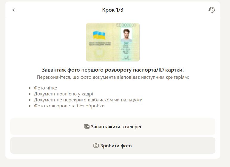 верификация по шагам парик24