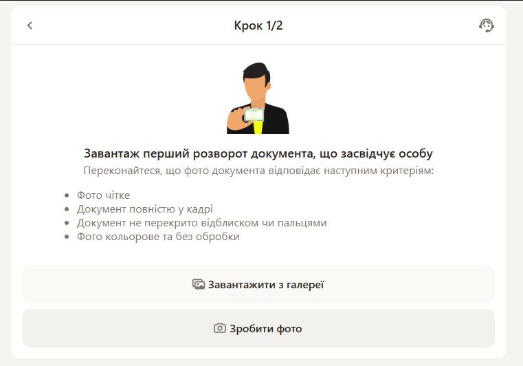 верификация по шагам парик24